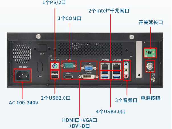 桌面式工控機端口.png 桌面式工控機端口.png