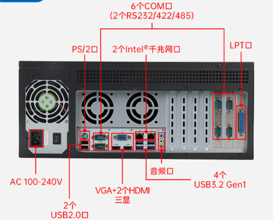 工業一體機電腦端口.png