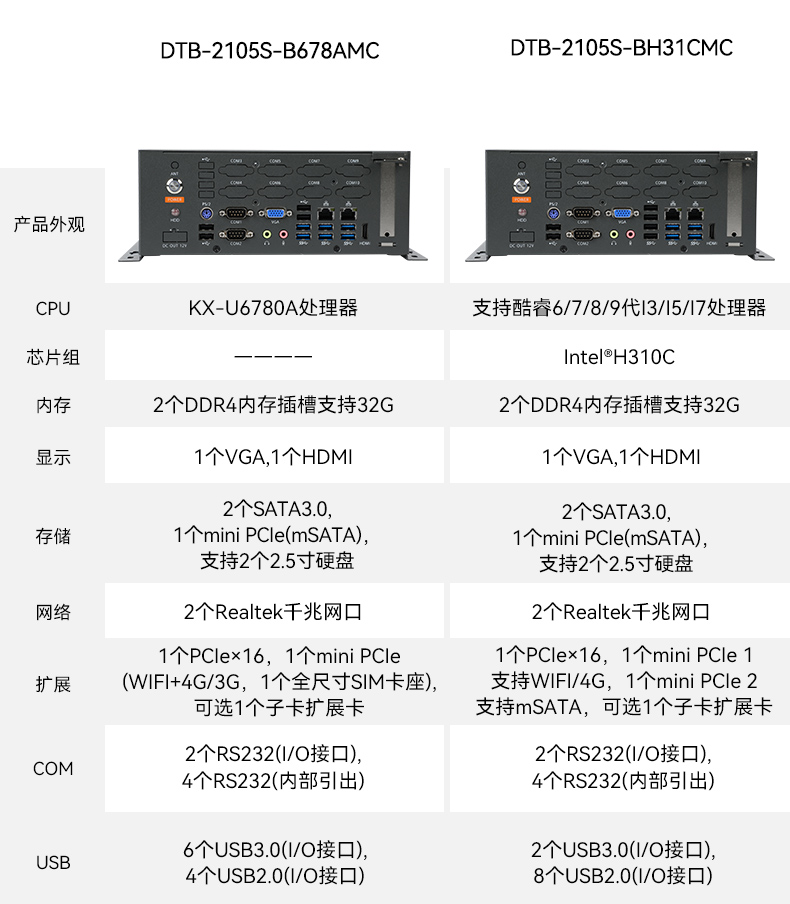 國產桌面式工控機,無風扇工業服務器,DTB-2105S-B678AMC.jpg