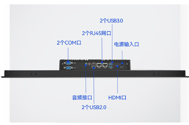 工業平板電腦端口.png