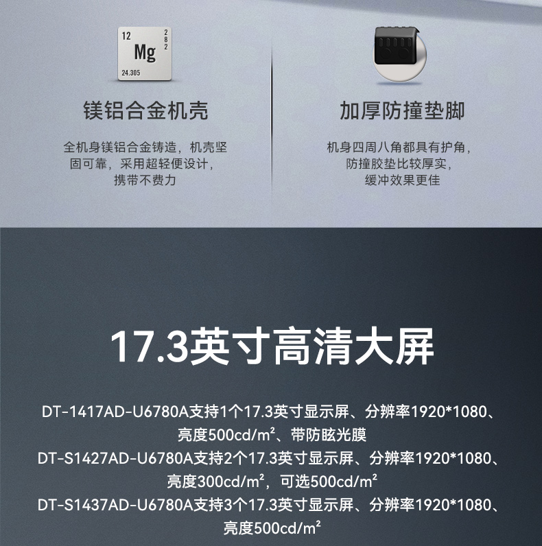 國產三屏工業便攜機,17.3英寸移動工作站筆記本,DT-S1437AD-U6780A.jpg