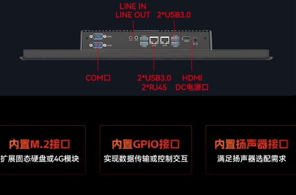 東田工業一體機端口.png