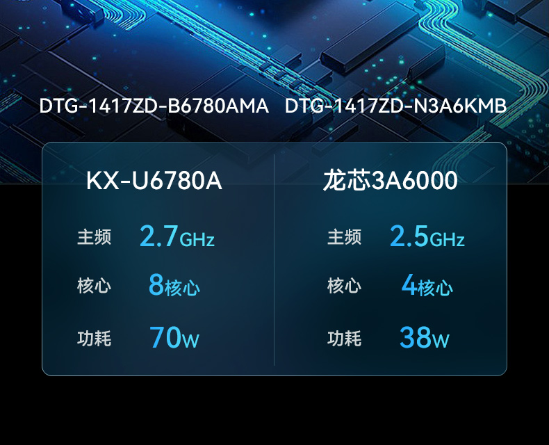 17.3寸下翻式工業便攜機,國產兆芯加固計算機,DTG-1417ZD-B6780AMA.jpg