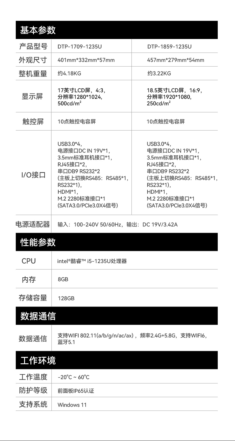 17寸工業觸摸一體機,醫療制造工業平板電腦方案,DTP-1709-1235U.jpg