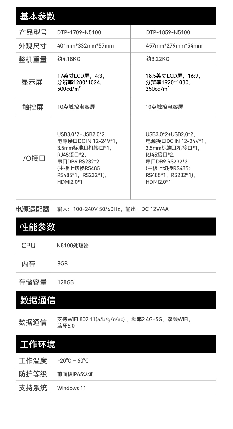 18.5寸觸摸工控一體機,工業一體機電腦廠家,DTP-1859-N5100.jpg 18.5寸觸摸工控一體機,工業一體機電腦廠家,DTP-1859-N5100.jpg
