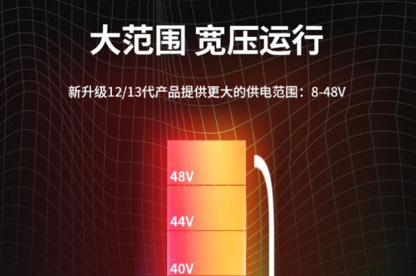 東田嵌入式工業級主機寬壓.png
