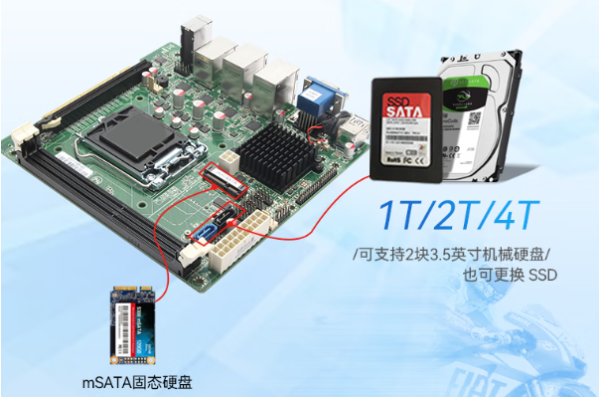 東田1U工控機硬盤.png