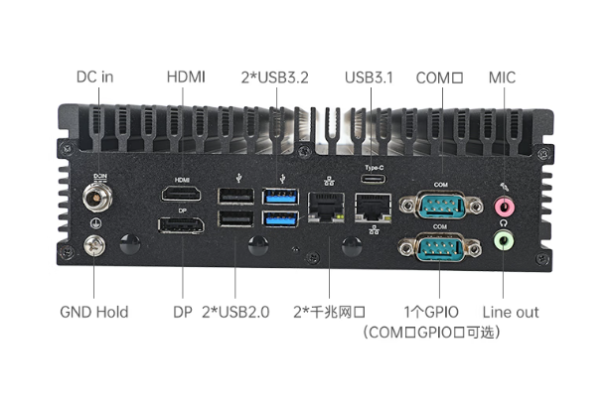 東田迷你電腦主機端口.png