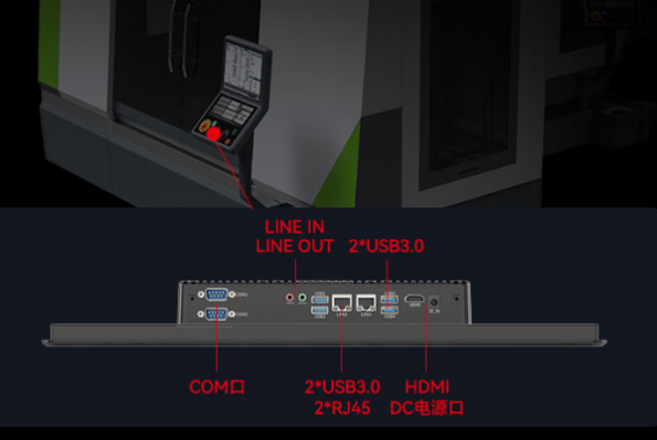 東田工業級一體機端口.png