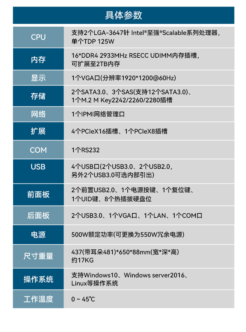 東田工控服務器,至強Scalable系列處理器,5PCIe擴展工業電腦,DT-26508-BC621MZ.jpg