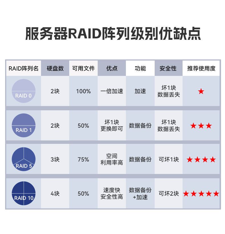 高性能4U工控機(jī),人工智能深度學(xué)習(xí)主機(jī)方案,DT-46508-BC621MZ.jpg