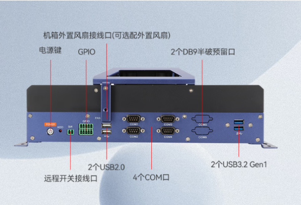 東田工業(yè)無(wú)風(fēng)扇主機(jī)端口.png