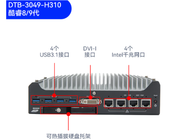 東田嵌入式工控機端口.png