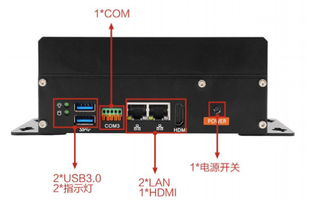 東田嵌入式微型電腦主機端口.png 東田嵌入式微型電腦主機端口.png