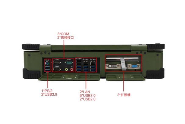 東田便攜式加固計算機端口.png 東田便攜式加固計算機端口.png
