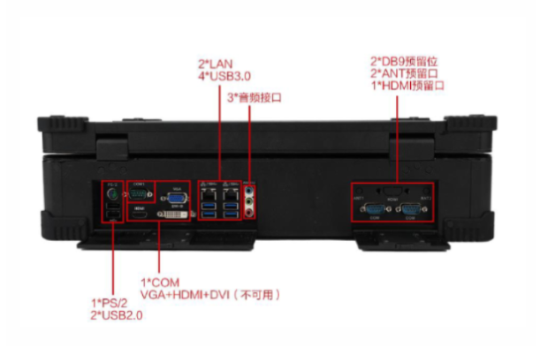 東田便攜計算機端口.png 東田便攜計算機端口.png