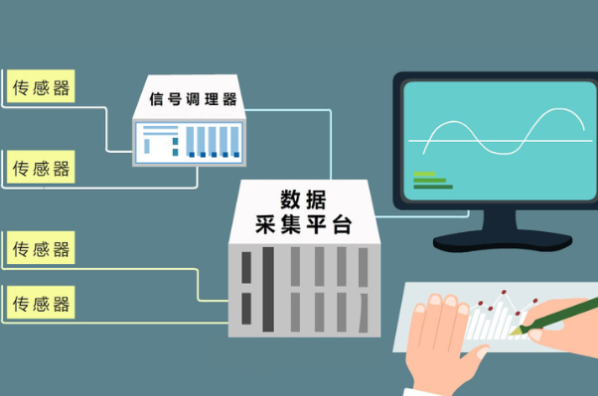 數據采集.png 數據采集.png