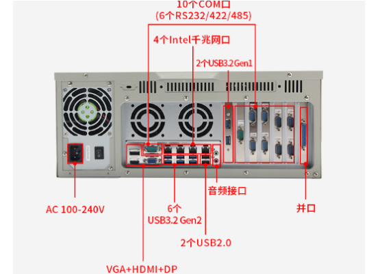 東田多串口工控機端口.png 東田多串口工控機端口.png