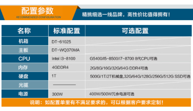 東田2U工控機配置.png 東田2U工控機配置.png