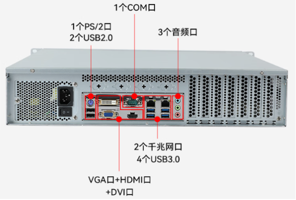 東田2U工業用工控機端口.png 東田2U工業用工控機端口.png