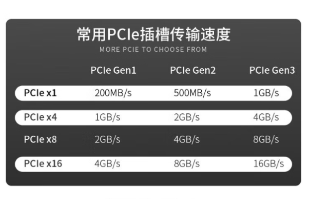 東田4U工控機PCIe插槽.png 東田4U工控機PCIe插槽.png