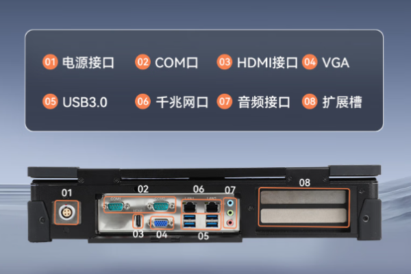 東田國產海光便攜式工控機端口.png 東田國產海光便攜式工控機端口.png
