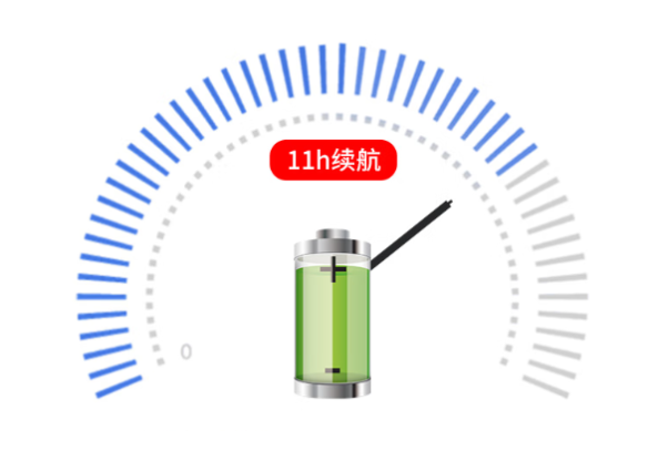 東田國產(chǎn)平板電腦續(xù)航.png 東田國產(chǎn)平板電腦續(xù)航.png