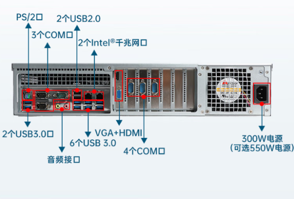 東田5G工控機端口.png 東田5G工控機端口.png
