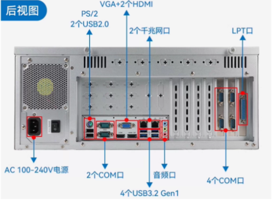 東田4U工控機端口.png 東田4U工控機端口.png