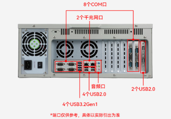 東田國產化工控機端口.png 東田國產化工控機端口.png