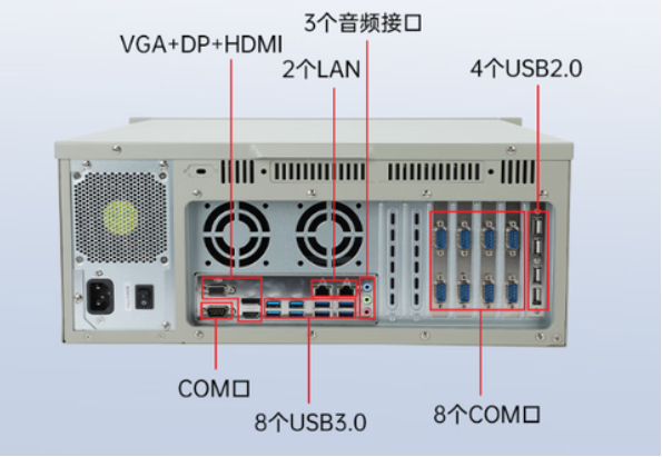 東田工業用電腦主機端口.png 東田工業用電腦主機端口.png