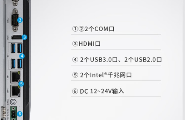 東田觸摸工控一體機端口.png 東田觸摸工控一體機端口.png
