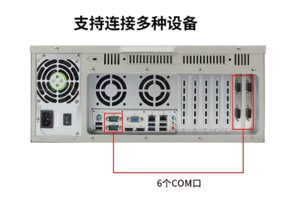 東田工業(yè)用電腦主機端口.png 東田工業(yè)用電腦主機端口.png